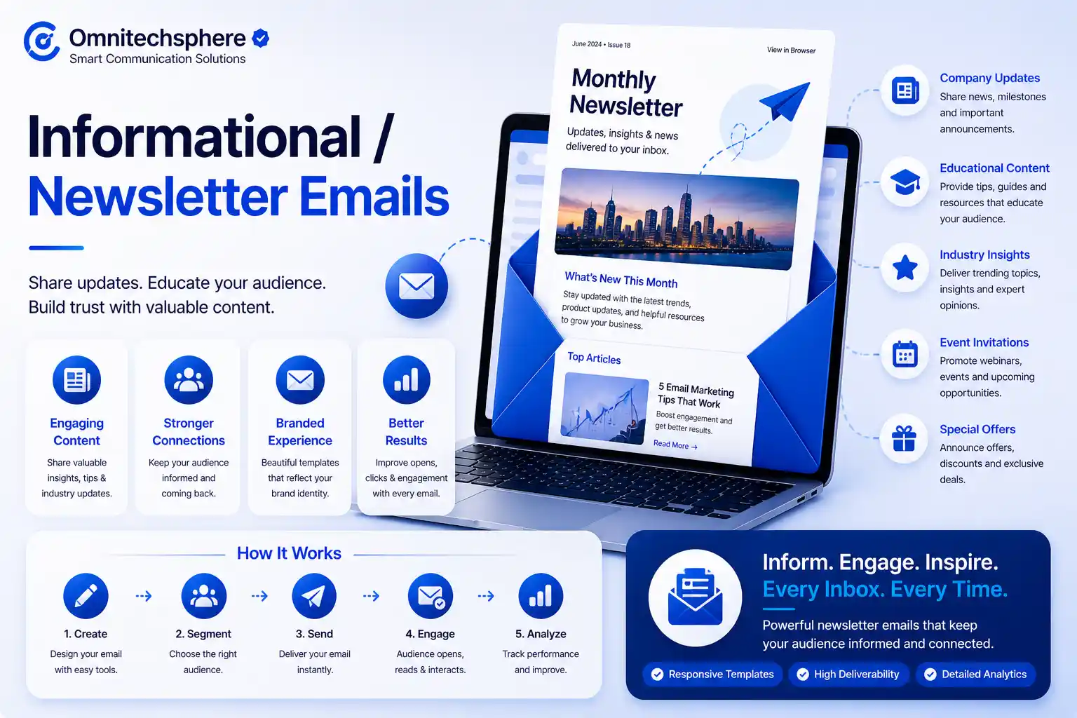 Newsletter Email