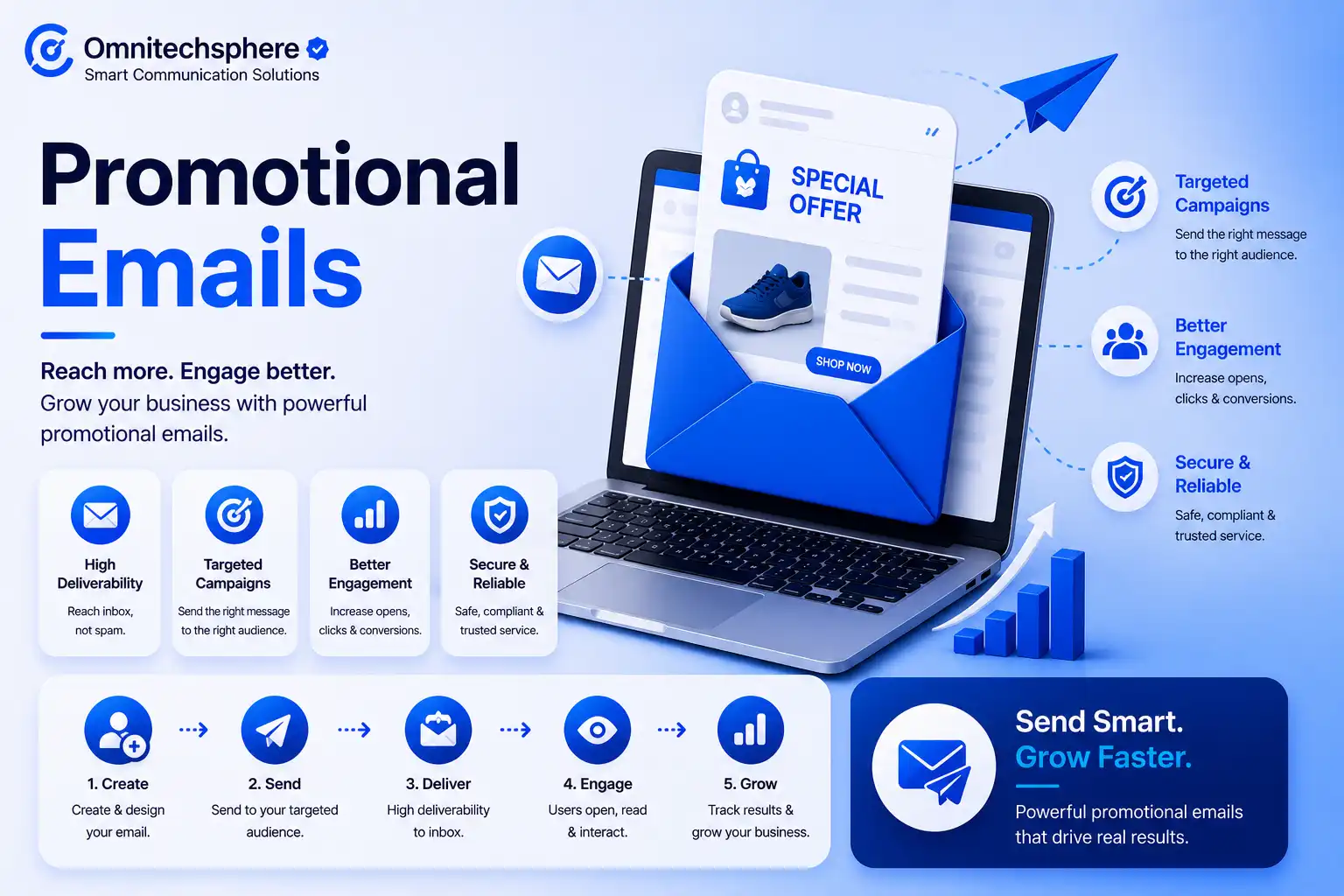 Promotional Email