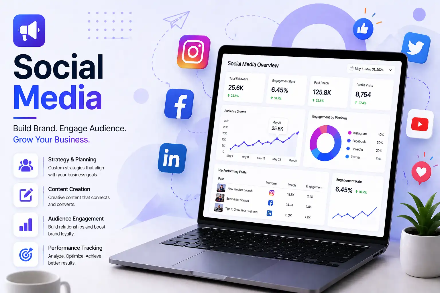 Social Media Marketing
